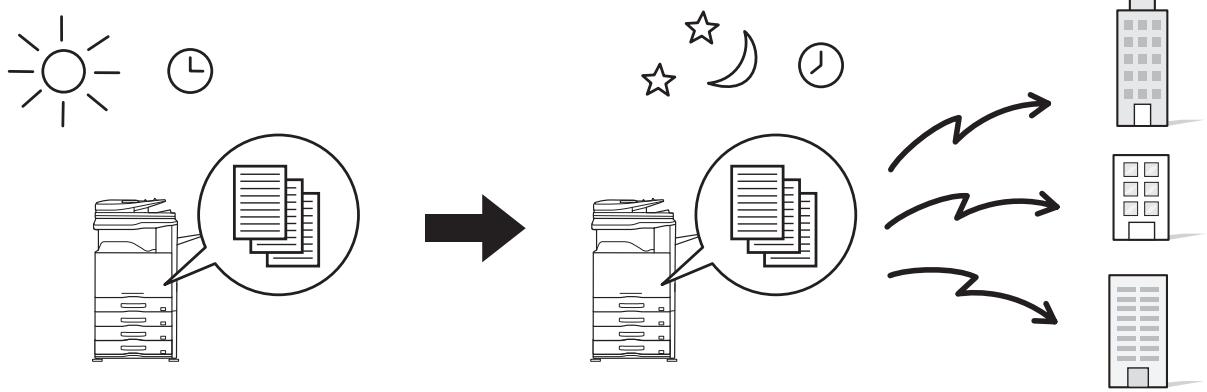 SHARP MX-3114N - ENVOI D'UNE TELECOPIE A UNE HEURE PROGRAMMEE (Minuteur) - 1