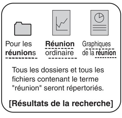 SHARP MX-3114N - RECHERCHE D'UN FICHIER ENREGISTRE - 3
