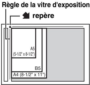 SHARP MX-3114N - Placez le document original. - 1