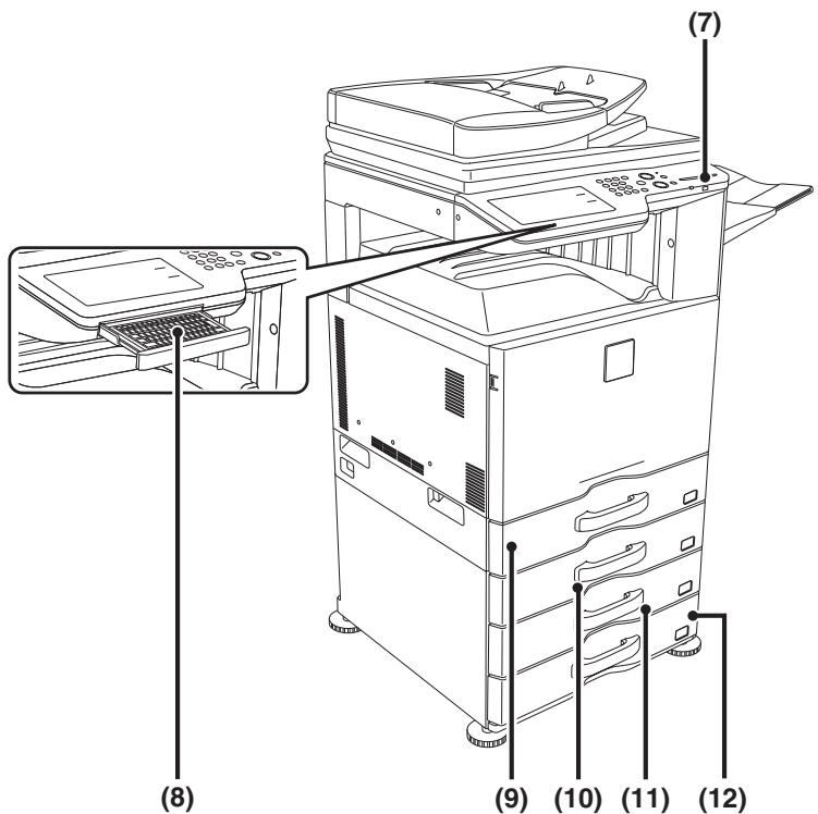 SHARP MX-3114N - Finisseur* - 1