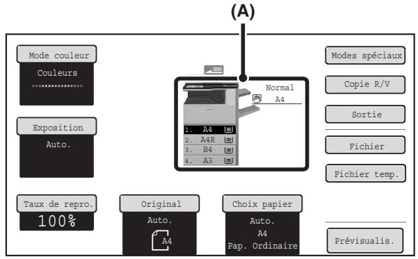 SHARP MX-3114N - MAGASINS PAPIER - 3