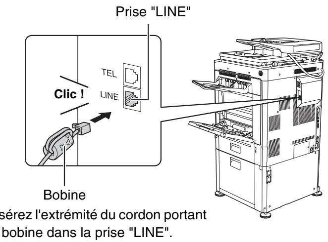 SHARP MX-3114N - BRANCHEMENT A LA LIGNE TELEPHONIQUE - 1
