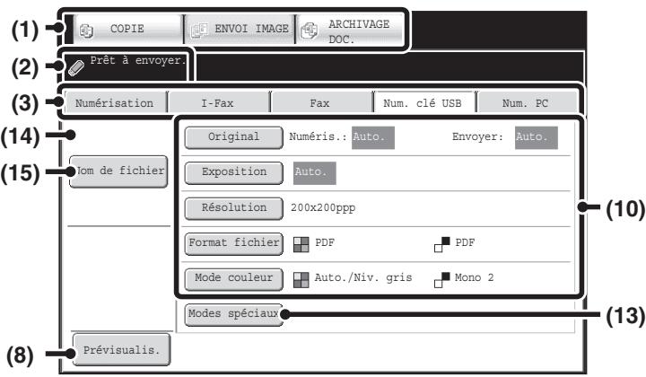 SHARP MX-3114N - ECRAN INITIAL - 2