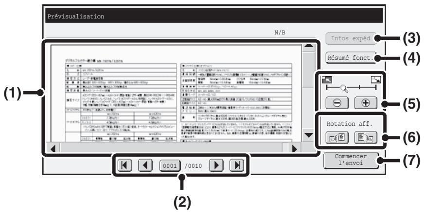 SHARP MX-3114N - ECRAN DE VERIFICATION DES PREVISUALISATION - 1