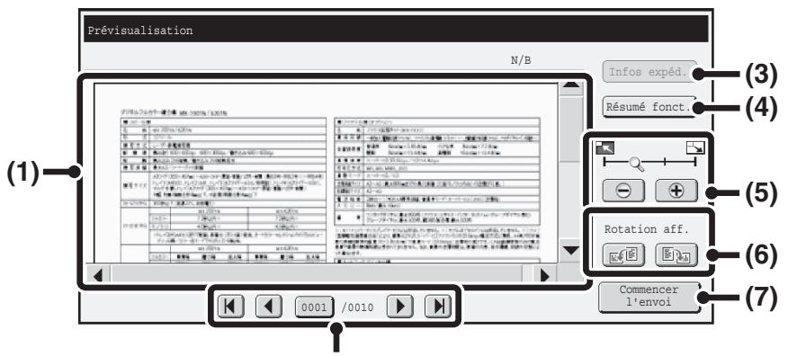 SHARP MX-3114N - ECRAN DE VERIFICATION DES PREVISUALISATION - 1