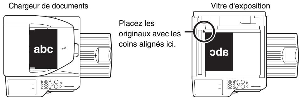 SHARP MX-3114N - Orientation des originaux standard - 1