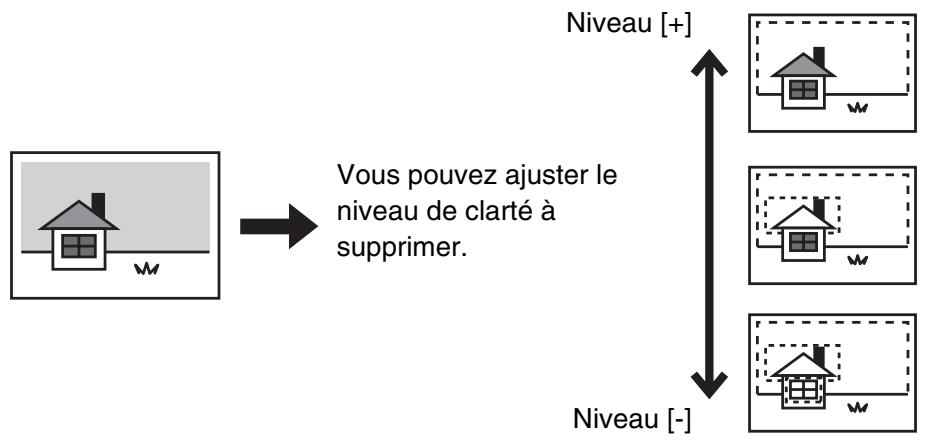 SHARP MX-3114N - SUPPRESSION DES ZONES CLAIRES DE L'IMAGE (Suppression du fond) - 1