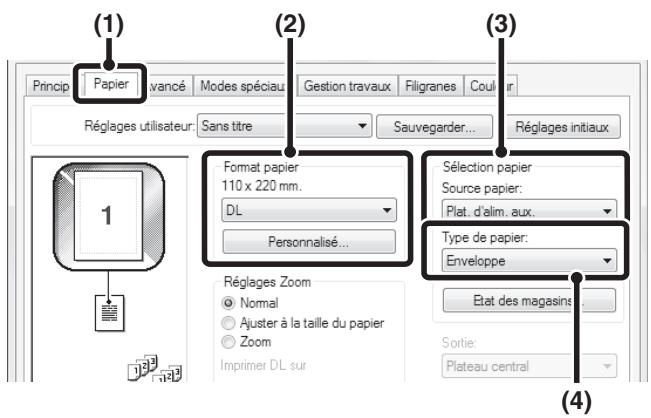 SHARP MX-3114N - IMPRESSION SUR ENVELOPPES - 1