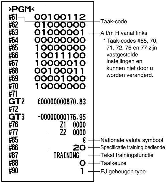 SHARP XE-A203 - Programmeringsverzicht 2 - 1