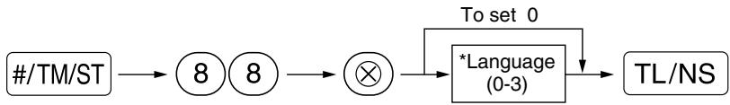 SHARP XE-A203 - Procedure - 1