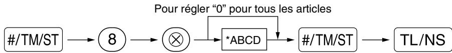 SHARP XE-A203 - Procedure - 1