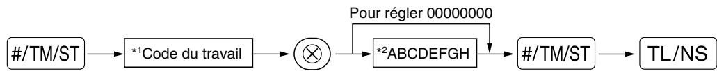 SHARP XE-A203 - Procedure - 1