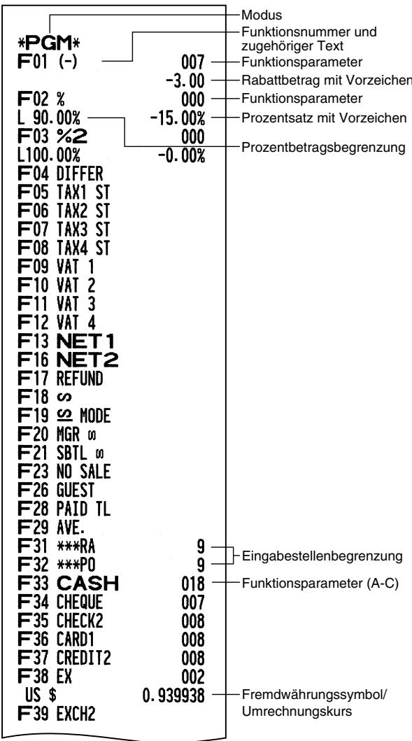 SHARP XE-A203 - Programmierbericht 1 - 1