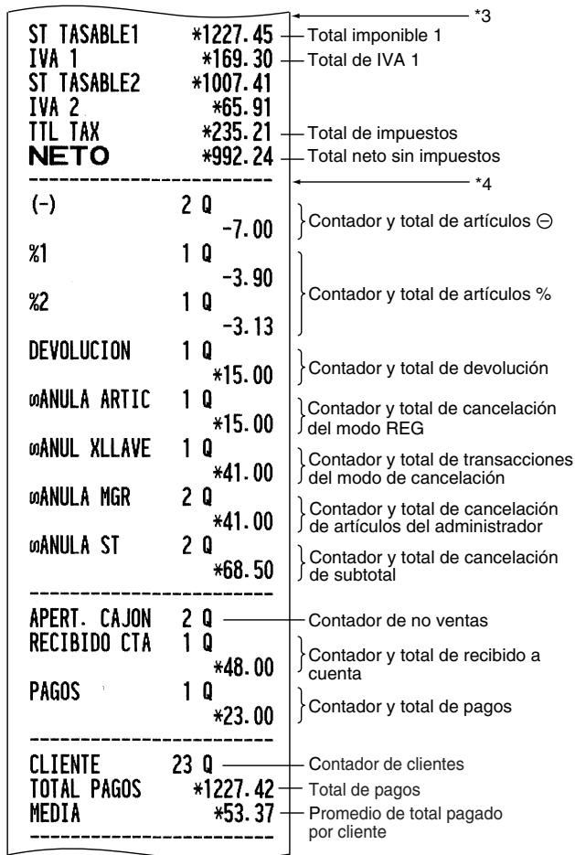 SHARP XE-A203 - Informe de muestra - 3