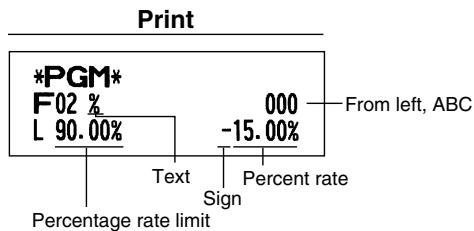 SHARP XE-A203 - Terminate programming - 2