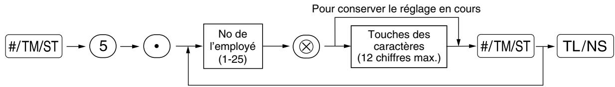 SHARP XE-A203 - Procedure - 1