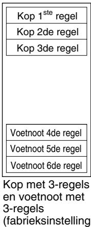 SHARP XE-A203 - Printformaat voor logo-mededeling (3 types) - 3