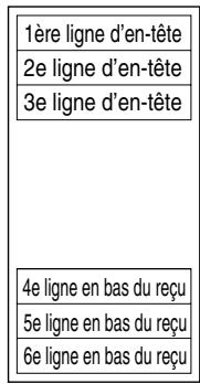 SHARP XE-A203 - Disposition d'impression d'un message logotype - 3