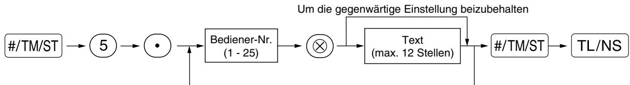 SHARP XE-A203 - Verfahren - 1