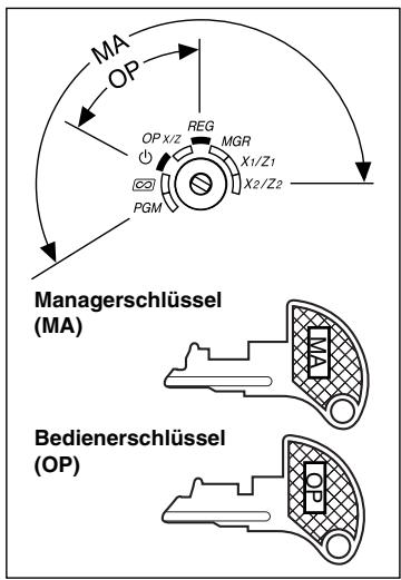 SHARP XE-A203 - Funktionsschloss und Funktionsschlüssel - 1