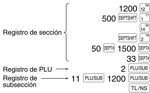 SHARP XE-A203 - - Registros de subsección (PLU abierta) - 2