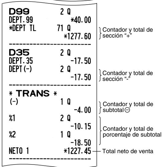 SHARP XE-A203 - Informe de muestra - 2