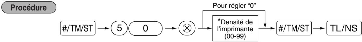 SHARP XE-A203 - Densité de l'imprimante thermique - 1