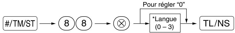 SHARP XE-A203 - Procedure - 1