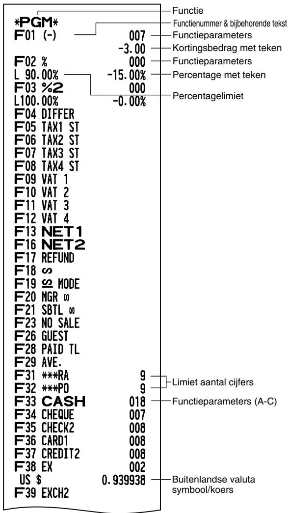 SHARP XE-A203 - Programmeringsverzicht 1 - 1