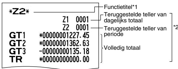 SHARP XE-A203 - Voorbeeld van overzicht - 1
