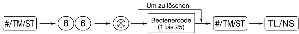 SHARP XE-A203 - Verfahren - 1