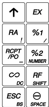 SHARP XE-A203 - Tastaturanordnung - 1