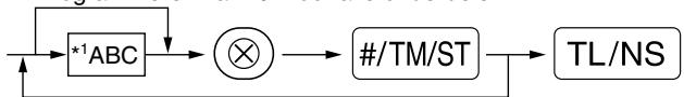 SHARP XE-A203 - Procedure - 1