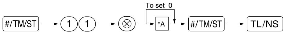 SHARP XE-A203 - Procedure - 1