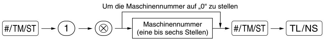SHARP XE-A203 - Verfahren - 1