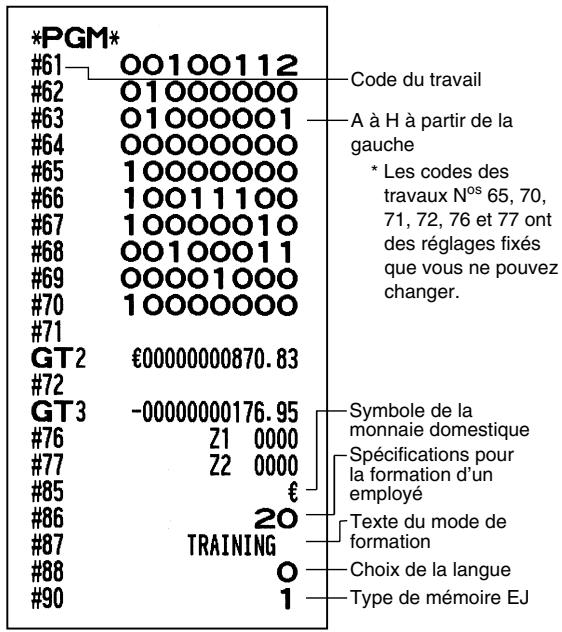 SHARP XE-A203 - Rapport sur la programmation 2 - 1