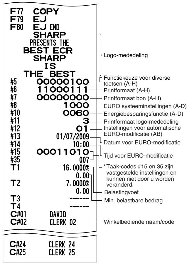 SHARP XE-A203 - Programmeringsverzicht 1 - 2