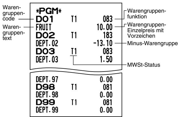 SHARP XE-A203 - Programmierbericht 1 - 5