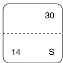 SHARP XE-A203 - DONNEES TECHNIQUES - 5