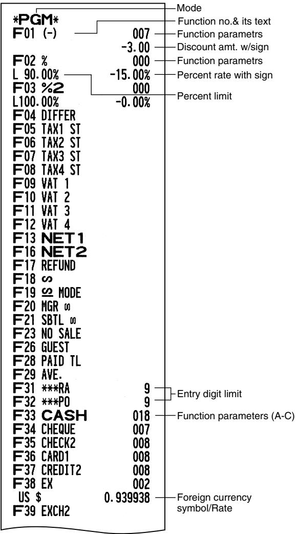 SHARP XE-A203 - Programming report 1 - 1