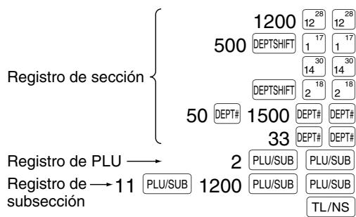 SHARP XE-A203 - Registros repetidos - 1