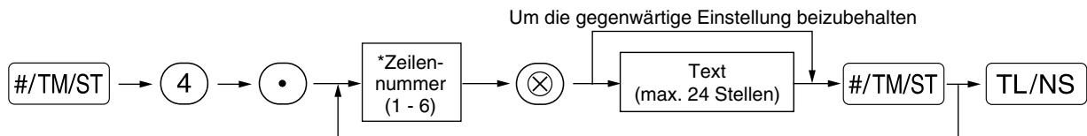 SHARP XE-A203 - Verfahren - 1