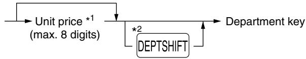 SHARP XE-A203 - - When using the department keys (for department 1 to 32) - 1