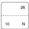 SHARP XE-A203 - Error message table - 4