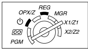 SHARP XE-A203 - Bediendedisplay - 2