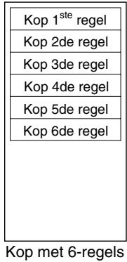 SHARP XE-A203 - Printformaat voor logo-mededeling (3 types) - 2