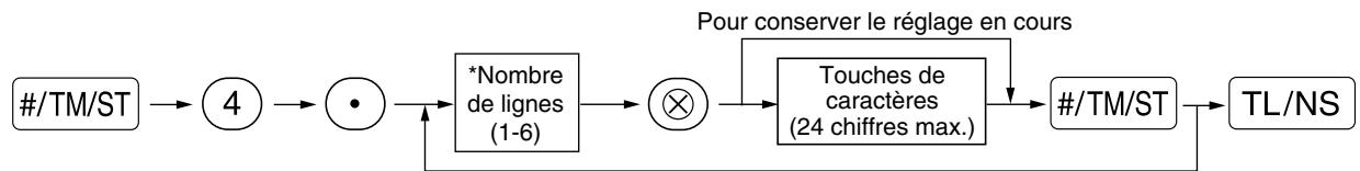 SHARP XE-A203 - Procedure - 1