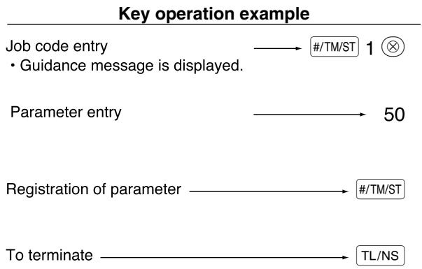 SHARP XE-A203 - Guidance messages - 2