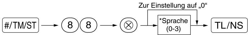 SHARP XE-A203 - Verfahren - 1