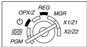 SHARP XE-A203 - Procedure for programming - 1